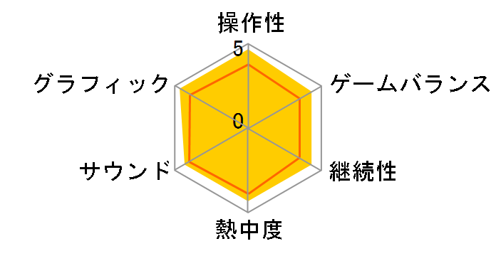 �V�F�����[2