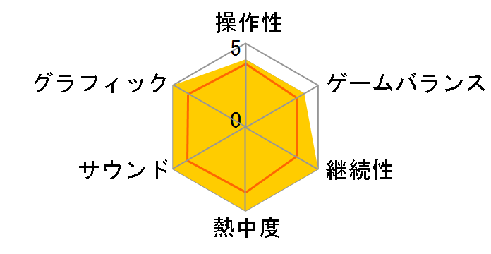 �V�F�����[2(��������)