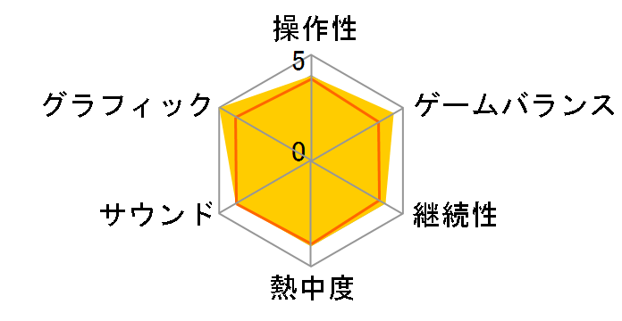 �A�i�^�������T�i�C