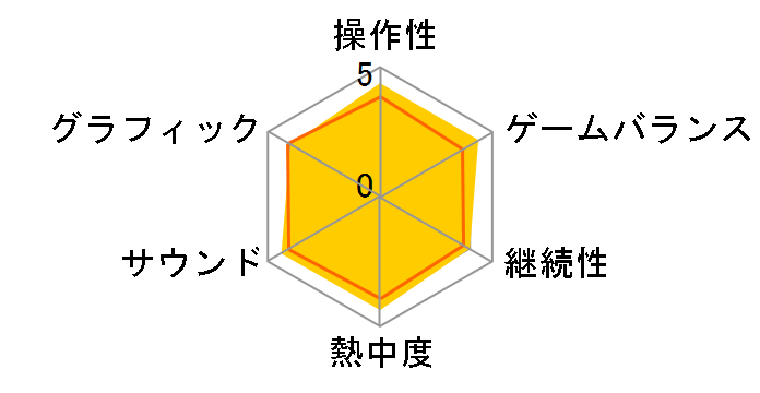 �p�Y�`�� �K�K�[�u �g�����W�[ ��g����