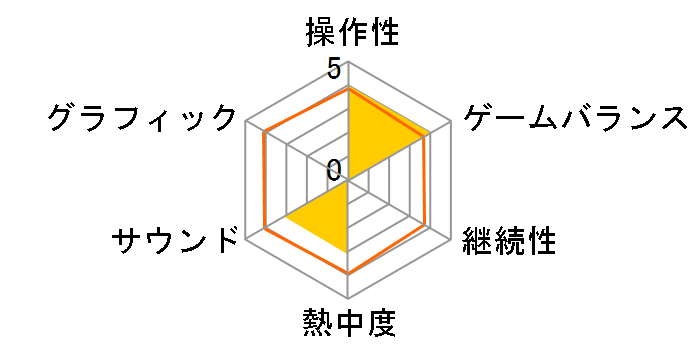�݂�Ȃ̒n�}