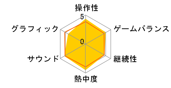 �E�҂̂����ɂȂ܂�����or2