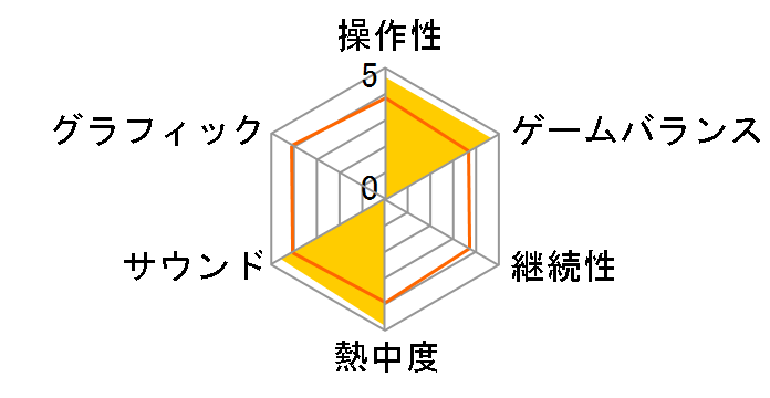 �K���_���o�g�������C����