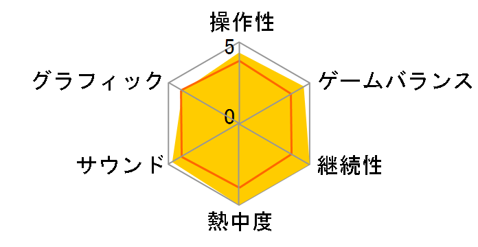 �@����m�K���_��SEED �A�� VS.Z.A.F.T. PORTABLE