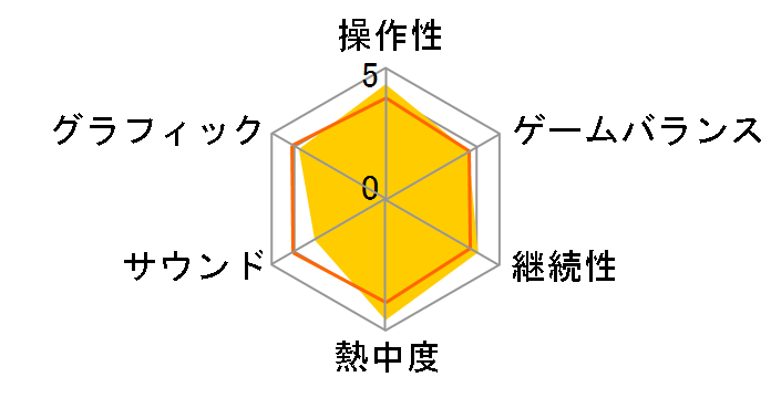 �K���_���o�g�����j�o�[�X