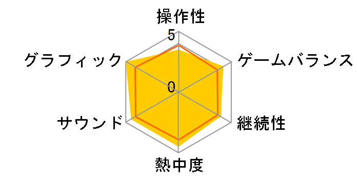 �p���[�X�}�b�V�� NEW GENERATION