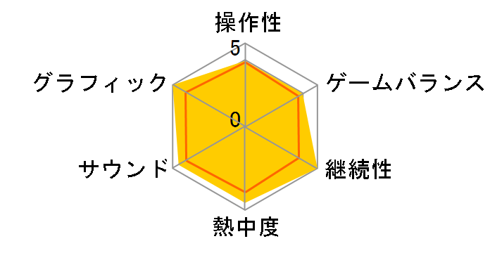 �����X�^�[�n���^�[�|�[�^�u��