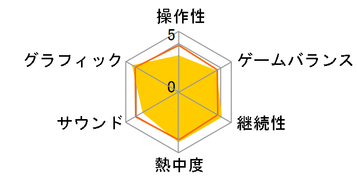 ���[���h�T�b�J�[�E�C�j���O�C���u��2008 ���r�L�^�X�G���H�����[�V����