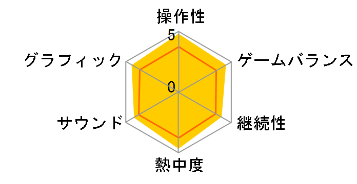 ���炩�����܏m