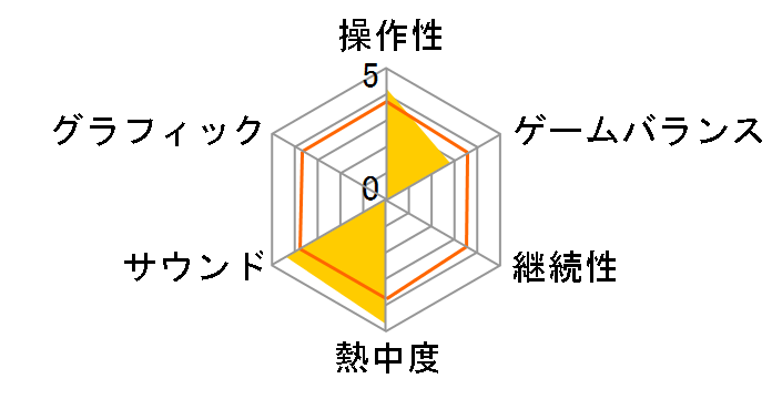 �W�����v�A���e�B���b�g�X�^�[�Y