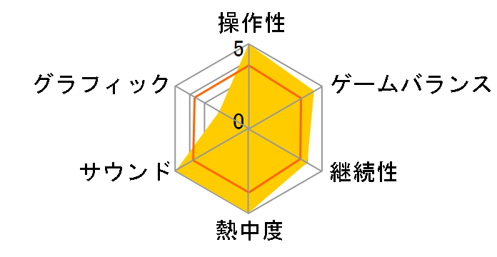 �W�F�b�g�C���p���X