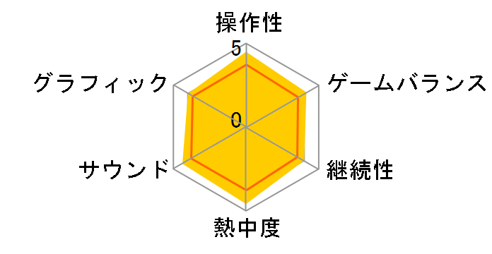 �R����! �M�����Y����! ���E! ����! �����c2