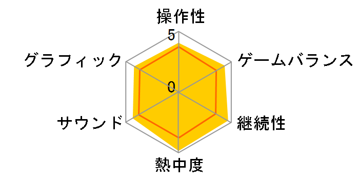 �升�t�I�o���h�u���U�[�YDX