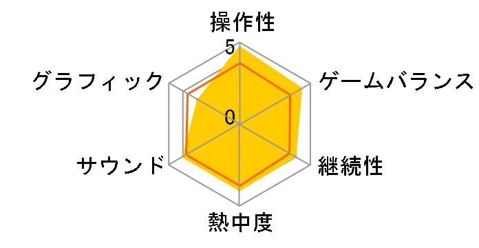 �A���p���}���Ƃ����� ��������������