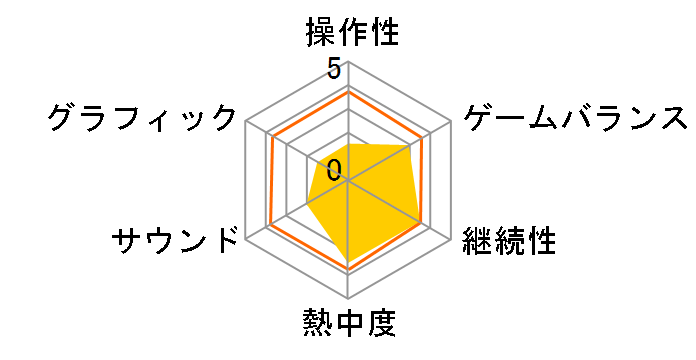 ���c�@�l���{�����\�͌��苦����F ����DS