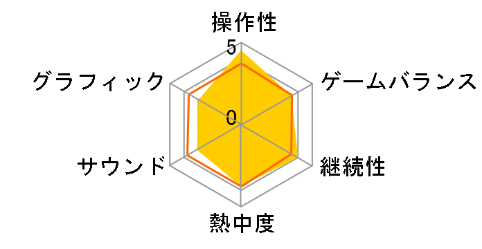 ことばのパズル もじぴったんDS