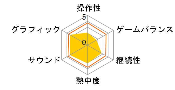 SD�K���_�� G�W�F�l���[�V���� �N���X�h���C�u