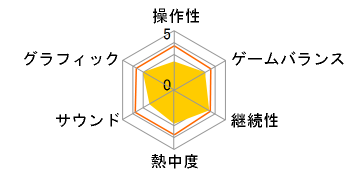 �V���V�e�B DS2�`�Ñォ�疢���֑����܂��`