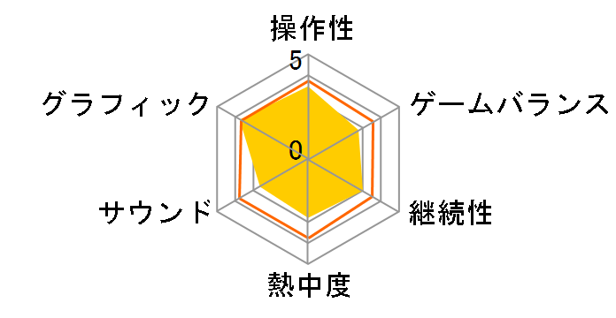 �t�]�ٔ�4