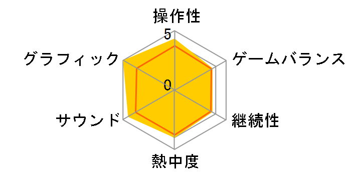 �t�]�ٔ�4 NEW Best Price! 2000