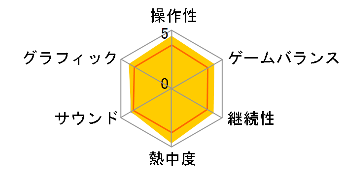 �t�]����(DS)