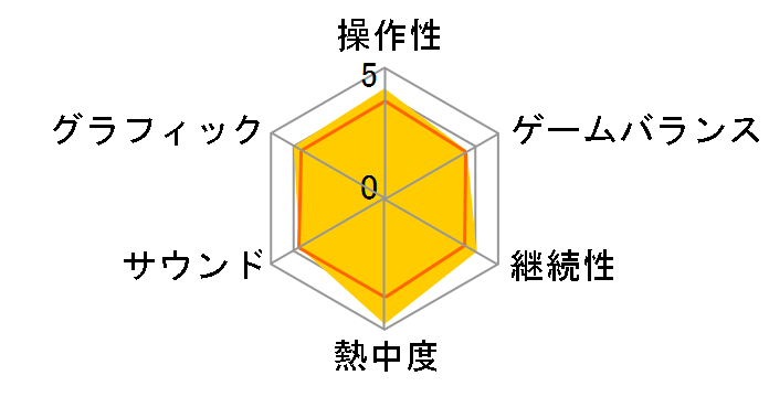 �X�[�p�[���{�b�g���W