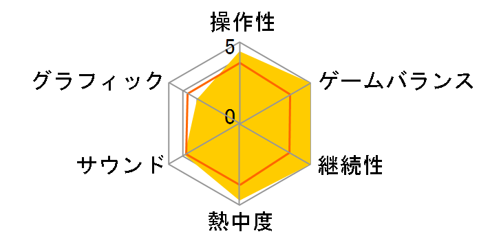 �Ȃ����Ă��ڂ����l�̊������K