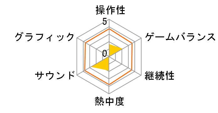 �����̓n�蒹
