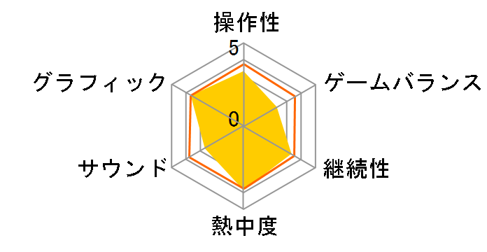 �~�X�^�[�h�����[�h�����X�s���b�c