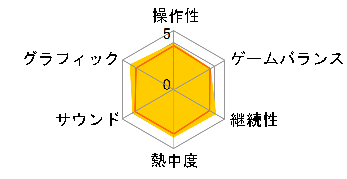 ���C�g�������ƕs�v�c�Ȓ�