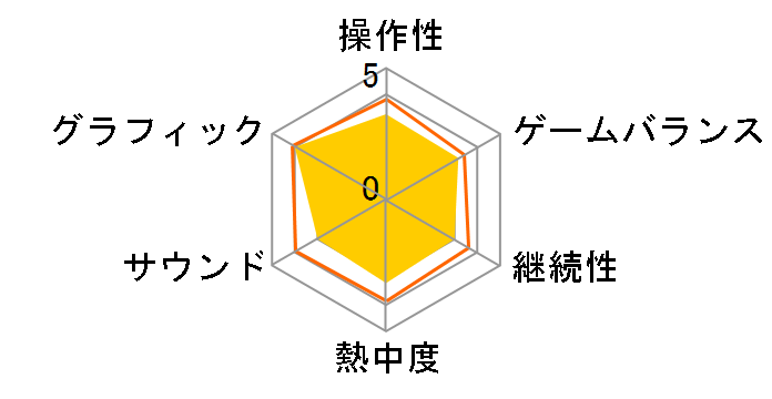 �M���̖�] �v�V(WIN)