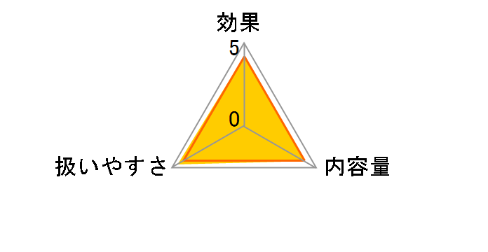 Vv 120mL
