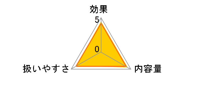 O2PA 120mL