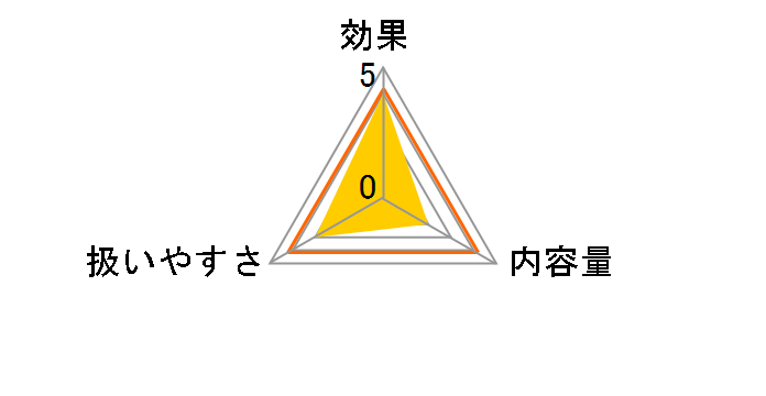 oCIN GI (t̍yf) 10mL