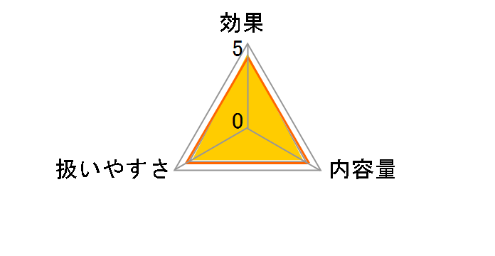 O2N 15mL