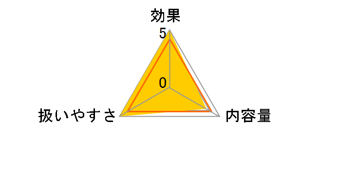 sAN[i[H 30mL