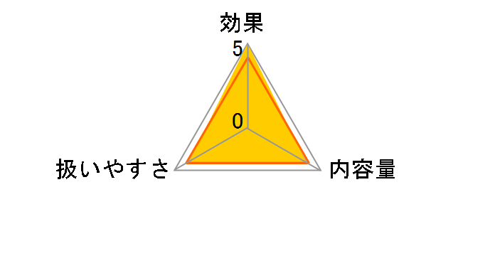 X[p[N[i[ 35mL