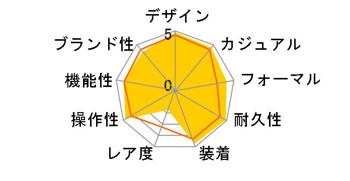 �J�[�L �t�B�[���h �I�[�g H70455133