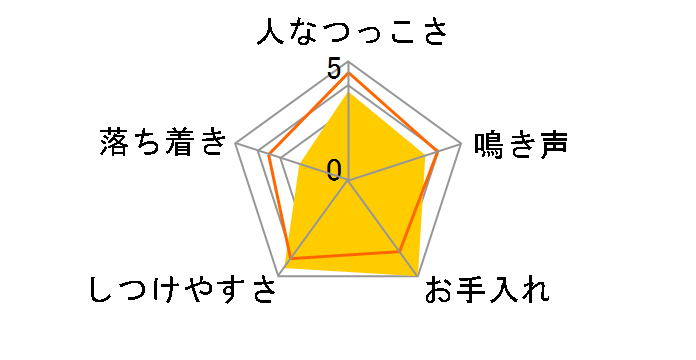 gCE}`FX^[EeA