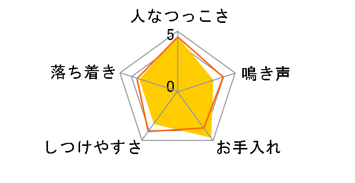EFVER[M[EJ[fBK