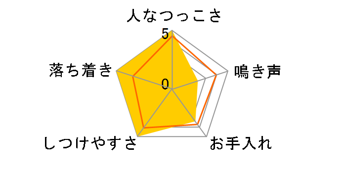 tER[