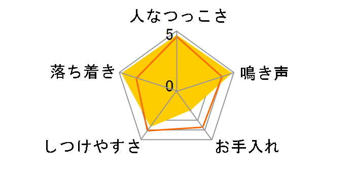 AXJE}~[g