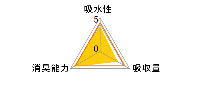 ������V�[�c �c���p 40��
