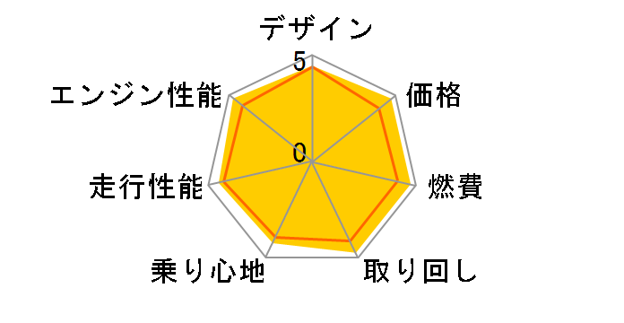690 �f���[�N