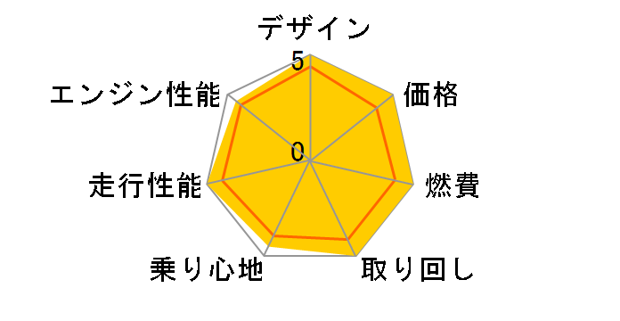 ���C�g90