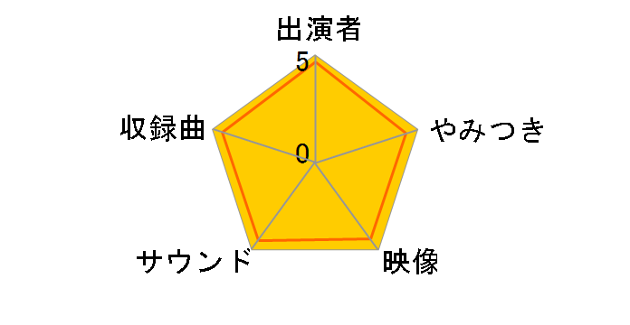 OEO[hEvCYEobnwS[hxNϑtȁx[SIXC-66][Blu-ray/u[C]