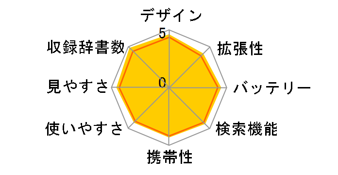�G�N�X���[�h XD-B4800