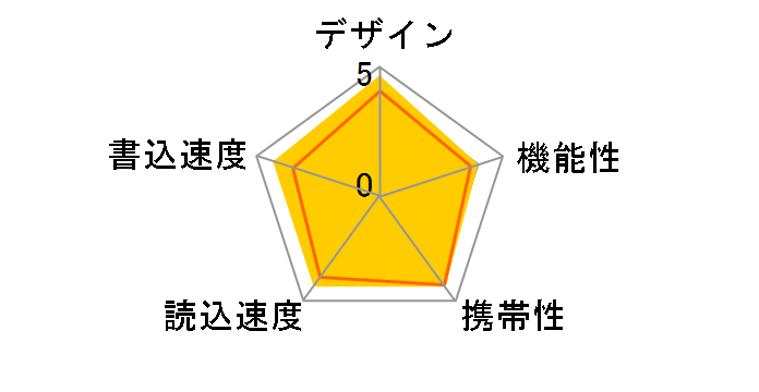 ToteBag TB-XT32G [32GB]