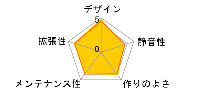 SST-TJ08-E