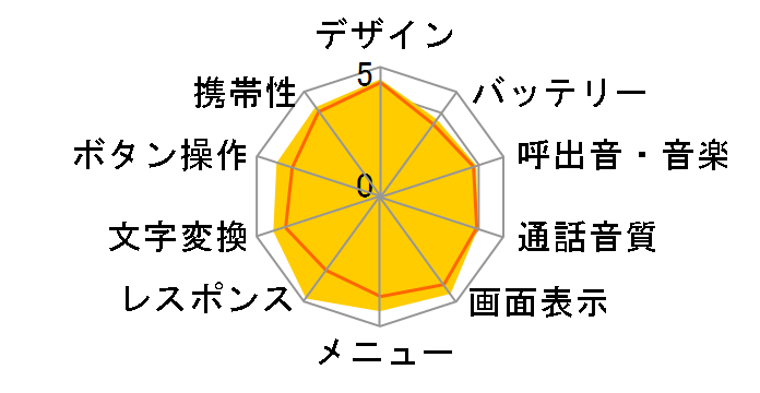 T006